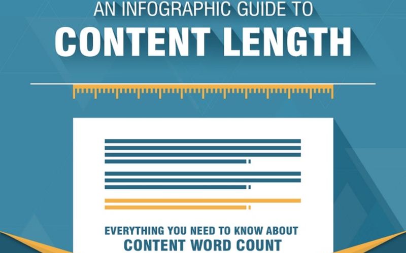 ¿Conoces la longitud ideal para los posts sociales? (infografía)