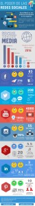 infografiadeadpool