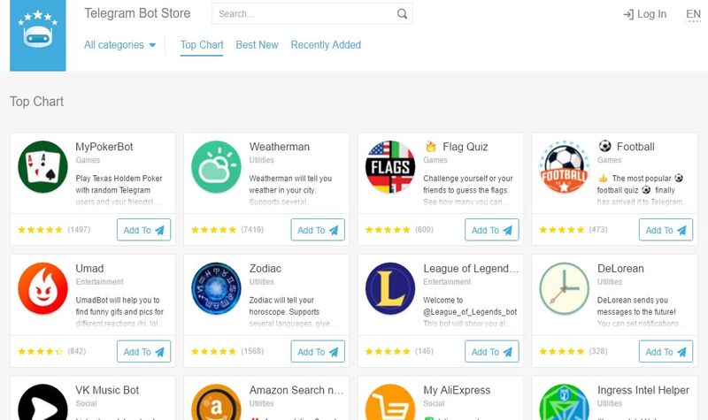 Telegram Bot Store: un directorio de Bots para Telegram