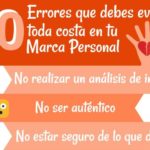 20 formas de arruinar tu Marca Personal (infografía)