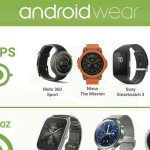 Comparativa de todos los smartwatches con Android Wear