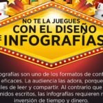 Descubre cómo crear infografías perfectas