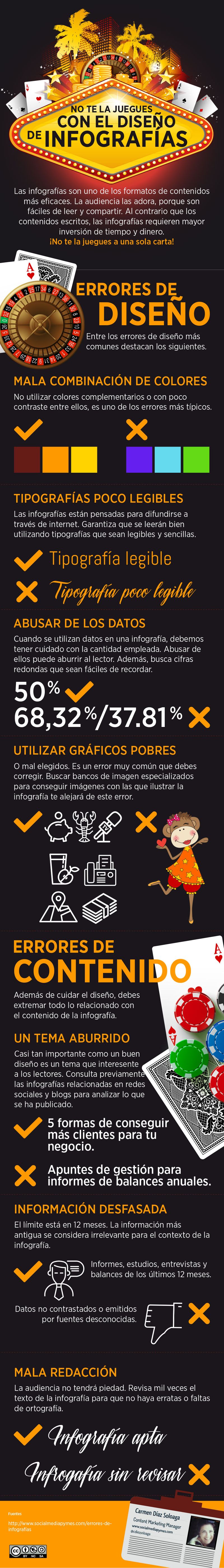 Descubre cómo crear infografías perfectas