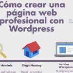Aprende a crear tu página profesional con WordPress (infografía)
