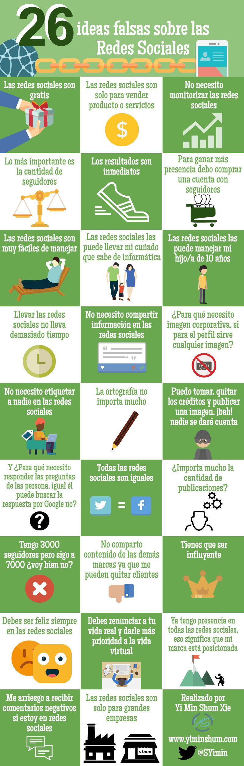 Desmontando 26 mitos sobre las Redes Sociales (infografía)