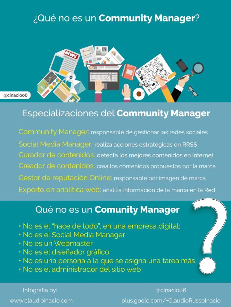Descubre qué no es el Community Manager (infografía)