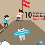 Encontrar influencers, usa estas 10 herramientas gratuitas