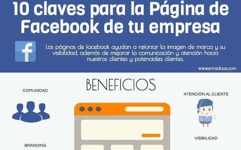 10 Claves para tener la mejor Página de Empresa en Facebook