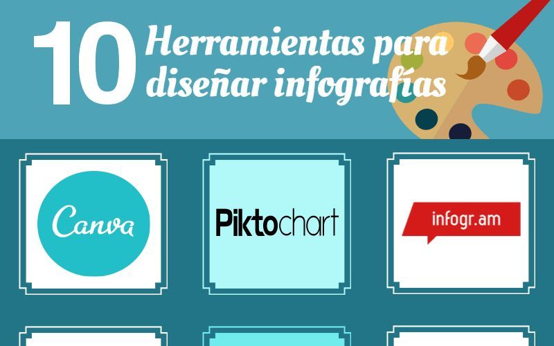 10 mejores herramientas para Diseñar tus Infografías