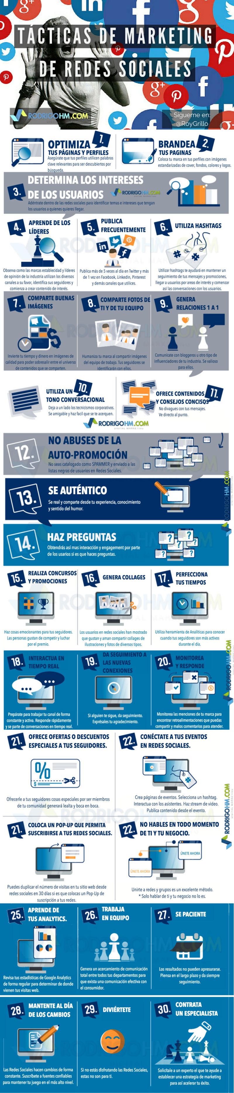 30 Tácticas de Marketing en Redes Sociales