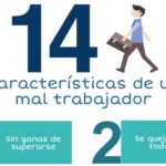 Las 14 características que definen a un mal trabajador