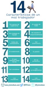 Caracteristicas que definen a un mal trabajador - Infografia