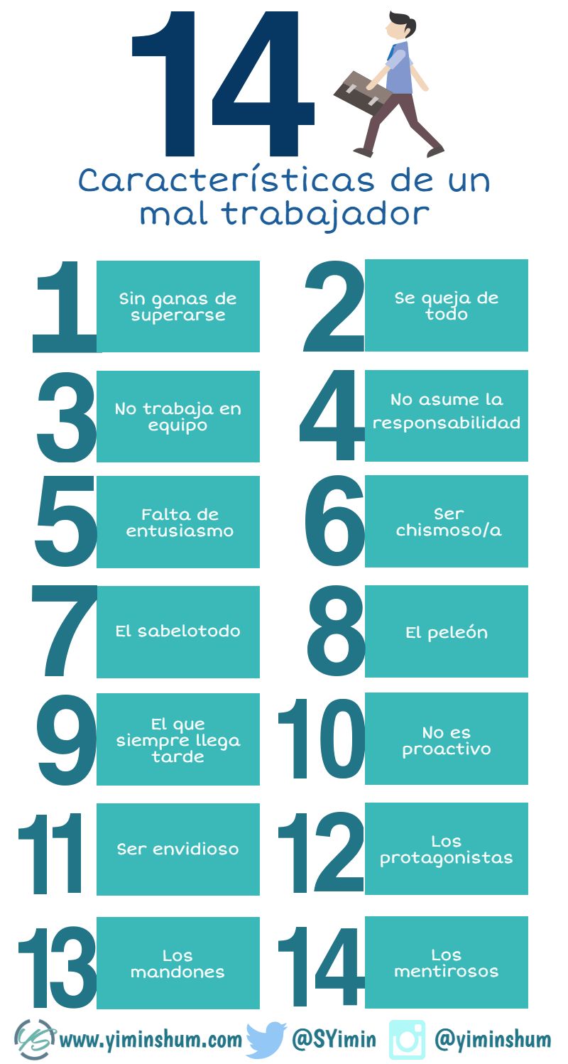 Las 14 características que definen a un mal trabajador