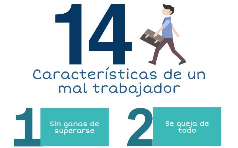 Las 14 características que definen a un mal trabajador
