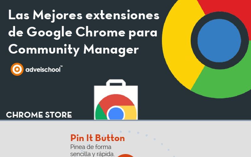 Chrome y Community Manager: 8 extensiones imprescindibles