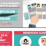 Buenos Consejos y mejores Herramientas para tu CV online