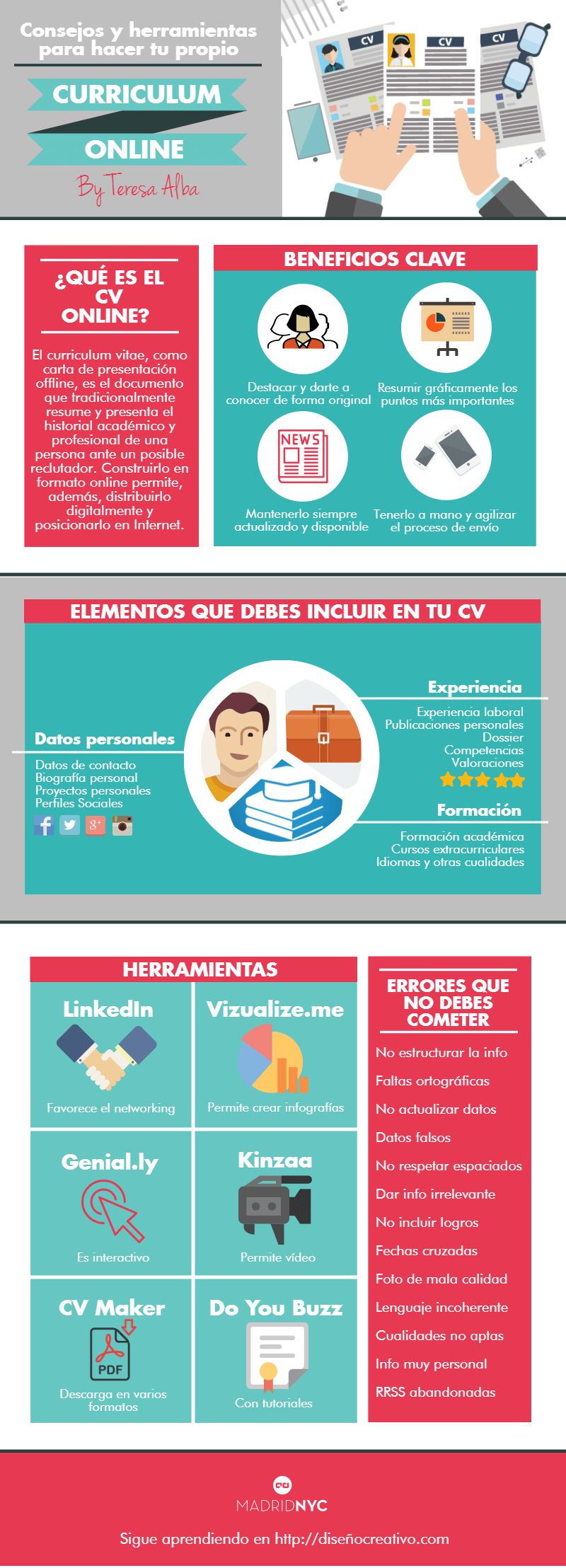 Buenos Consejos y mejores Herramientas para tu CV online
