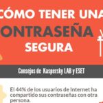 Pasos obligatorios para tener Contraseñas Seguras