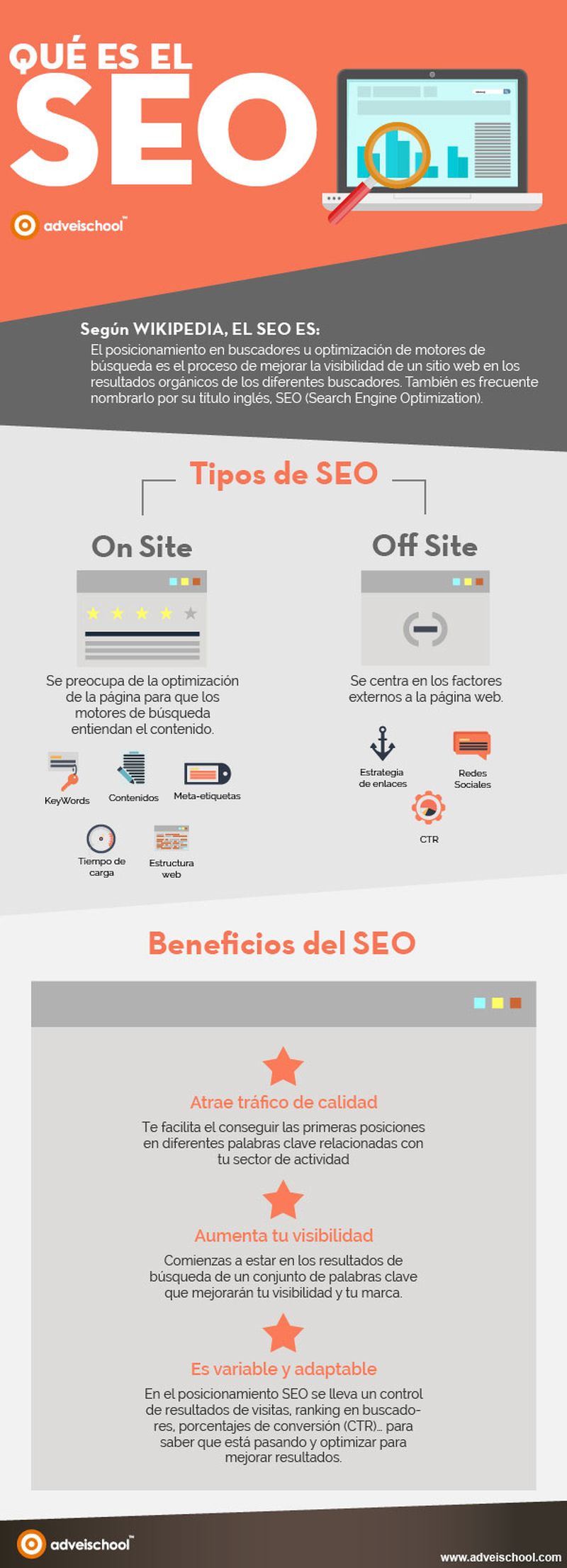 ¿Qué sabes sobre el SEO y cómo lo definirías?