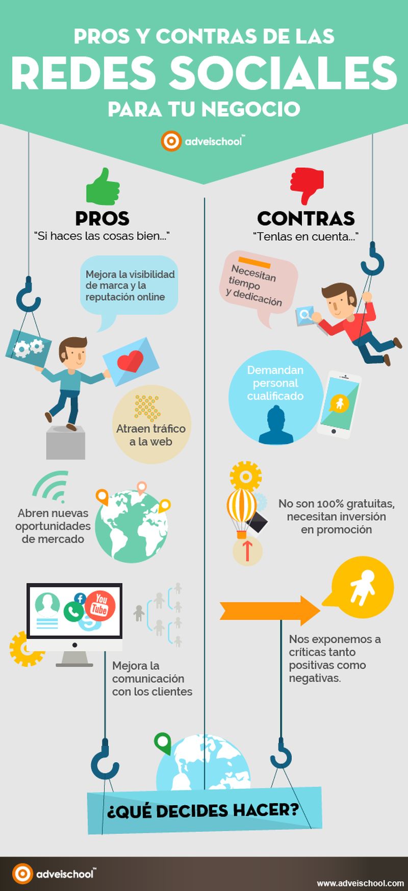 Lo Mejor y lo Peor de las Redes sociales para tu Negocio