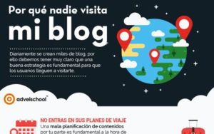 Por que no recibo visitas en mi blog
