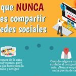 Publicaciones que nunca debes compartir en las Redes Sociales