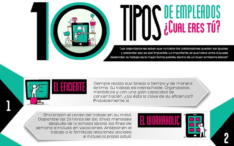 10 Tipos de Empleados: ¿con cuál te identificas?