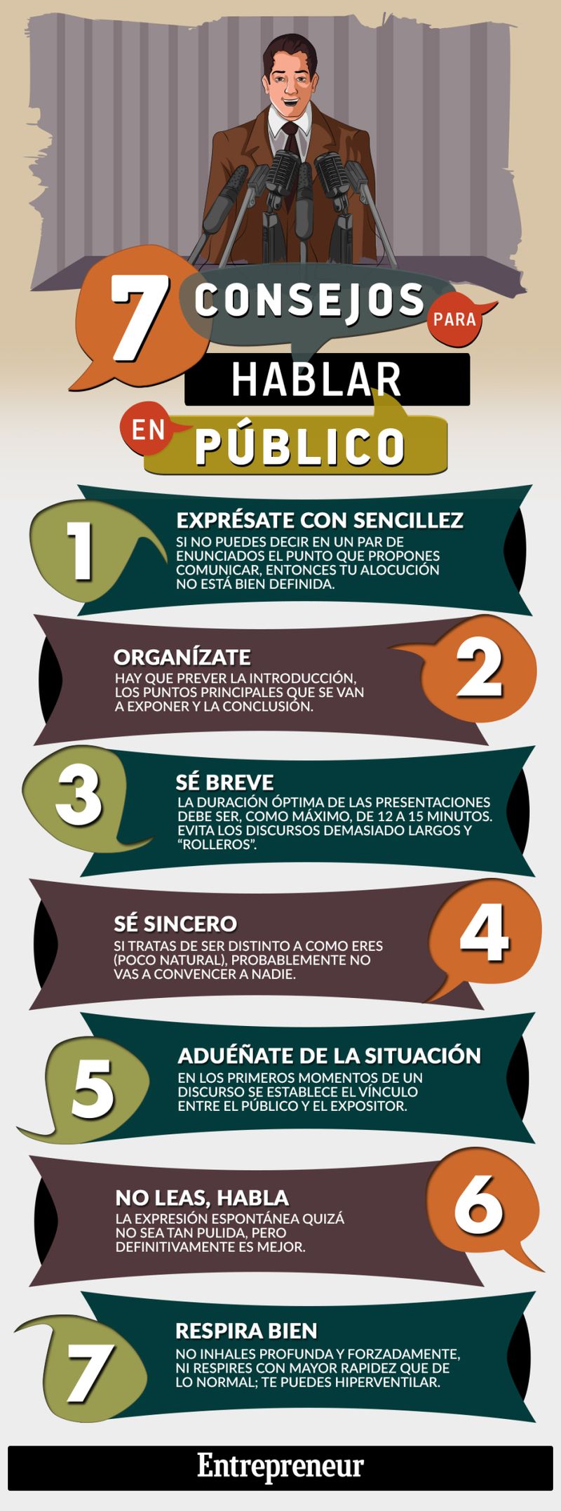 ¿Nervios o miedo a Hablar Públicamente? - sigue estos 7 consejos