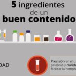 Buenos Contenidos, descubre los 5 ingredientes esenciales