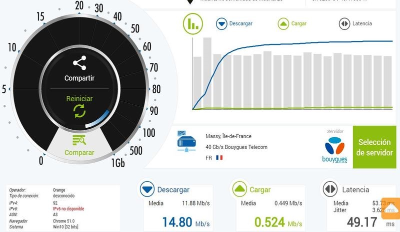 nPerf: práctica utilidad web para medir tu velocidad de conexión