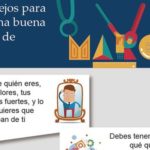 ¿Cómo potenciar la Imagen de Marca?: 25 consejos interesantes