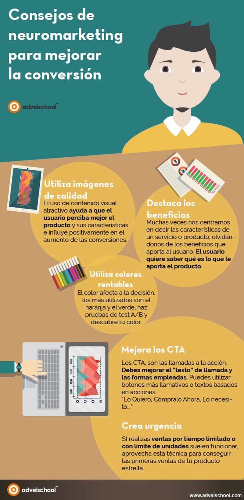 ¿Cómo aumentar las Conversiones con el Neuromarketing?