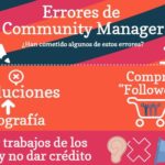 Errores del Community Manager que no debe permitir