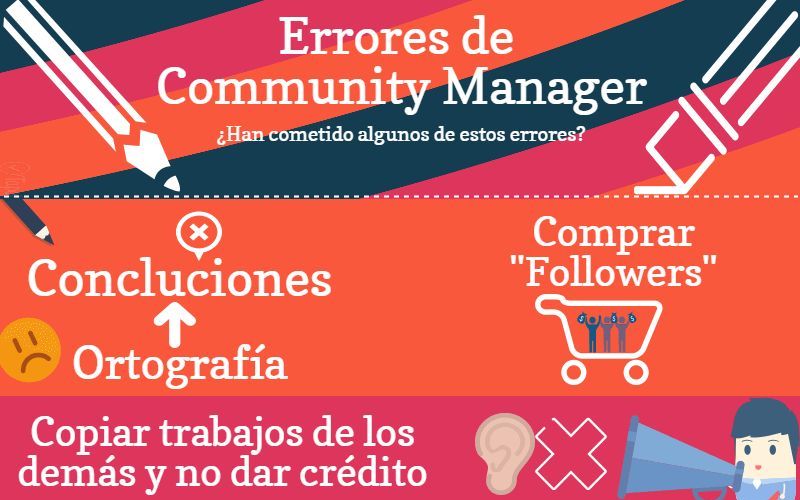 Errores del Community Manager que no debe permitir