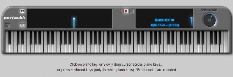 el Piano online: 5 aplicaciones web gratuitas