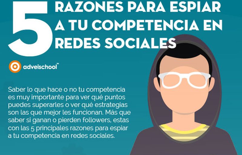 5 motivos para espiar a la competencia en Redes Sociales