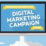 Buenas herramientas para Marketing Digital que deberías conocer