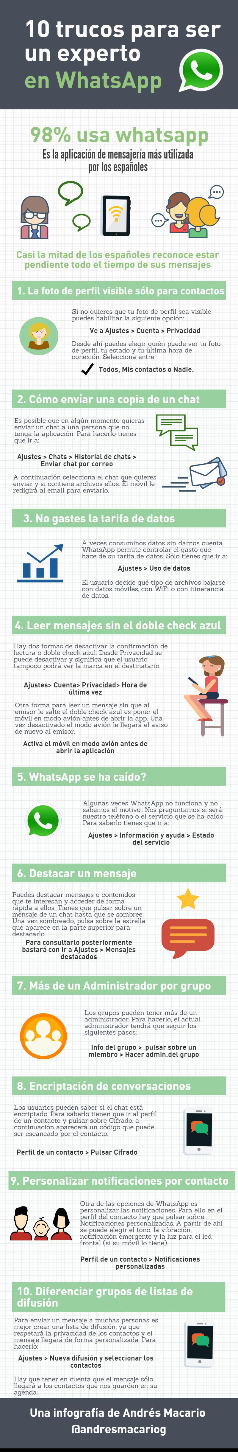 Cómo ser experto en WhatsApp con 10 sencillos Trucos