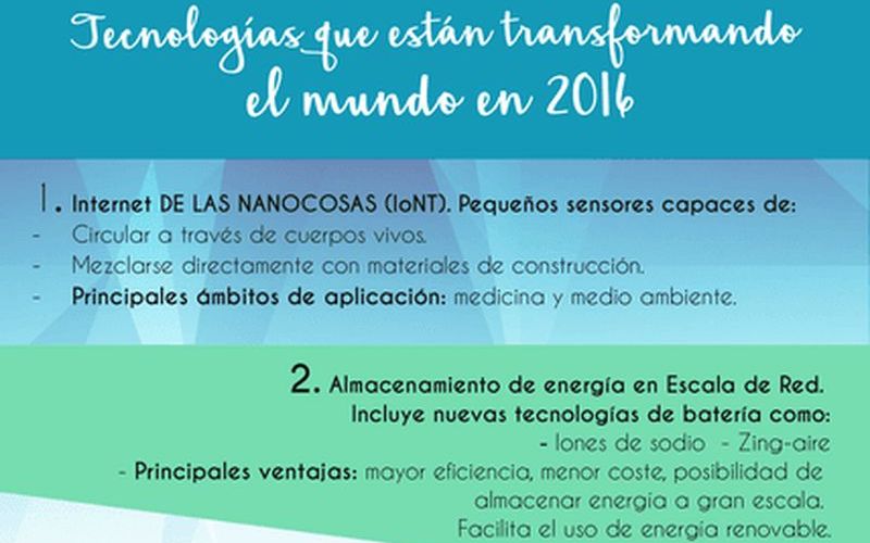 Nuevas tecnologías 2016 que cambian el Mundo en la Actualidad