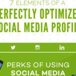 Optimizar perfiles sociales: aspectos que debes tener en cuenta
