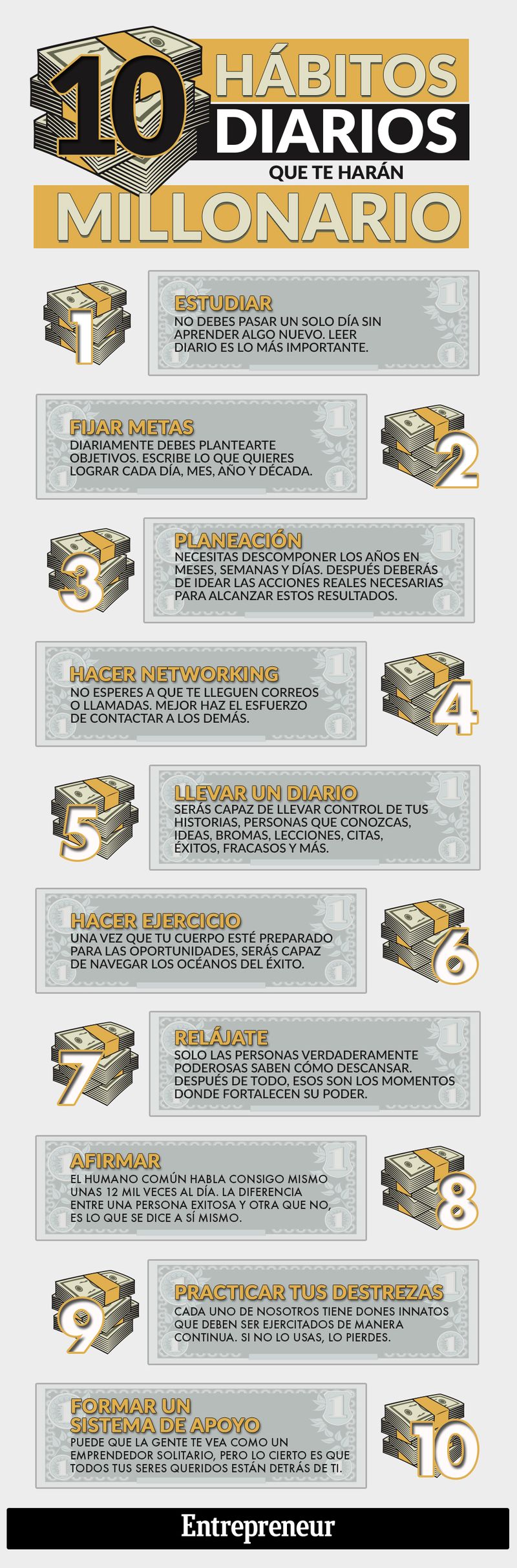 10 buenas costumbres del Emprendedor que quiere llegar a millonario