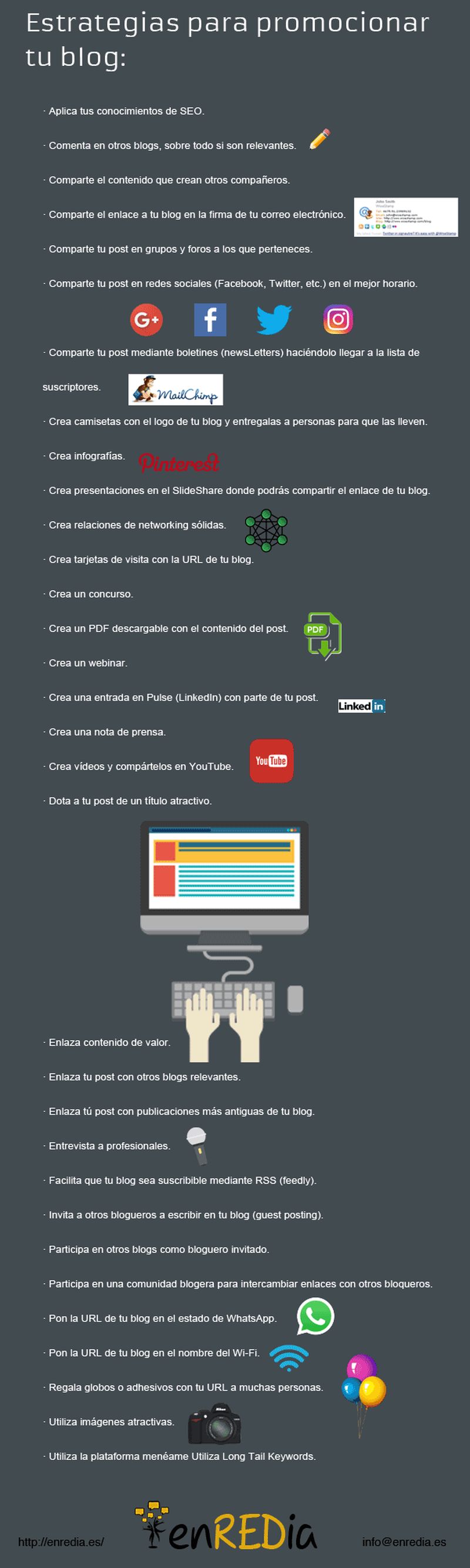 Cómo promocionar un Blog con 32 fantásticas ideas