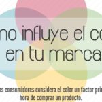 Influencia de los colores en el Marketing y el Branding