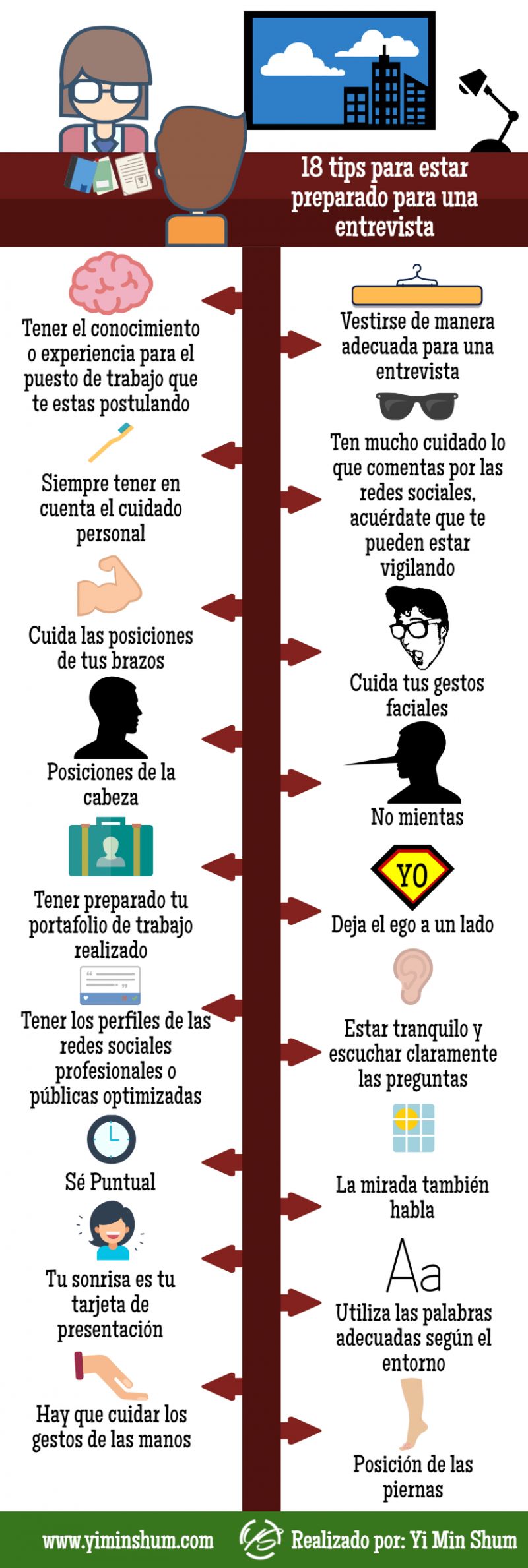 18 consejos para superar una Entrevista de Trabajo con éxito