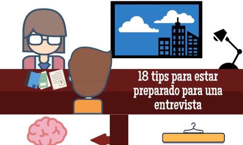 18 consejos para superar una Entrevista de Trabajo con éxito