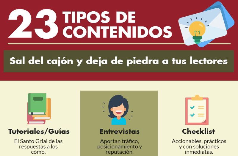 23 ideas para crear contenidos interesantes para tu Blog