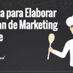 Plan de Marketing online: los ingredientes de su receta