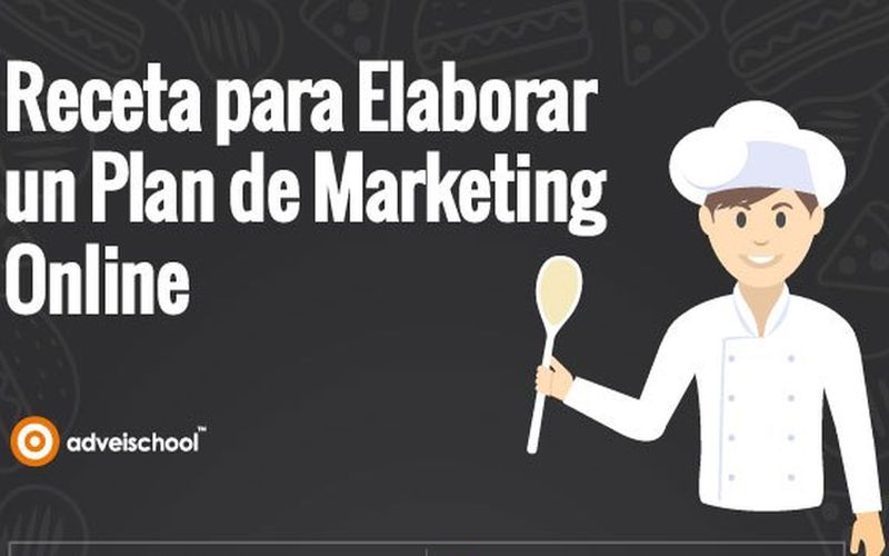 Plan de Marketing online: los ingredientes de su receta