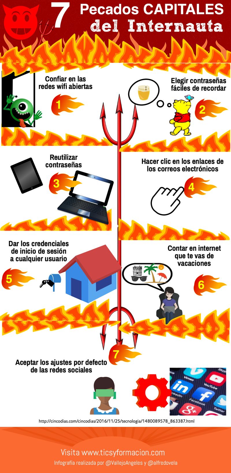 7 errores graves de los internautas que se pueden evitar