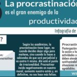 Aumenta tu Productividad dejando a un lado la Procrastinación